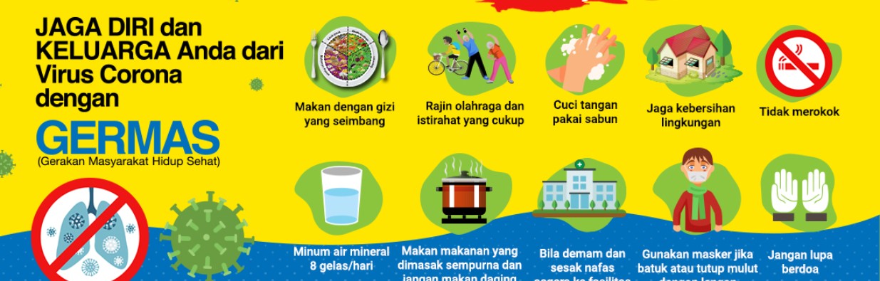 Program Pemerintah Kota Gorontalo